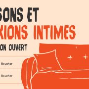« Chansons et réflexions intimes » au Festival Fous de Théâtre